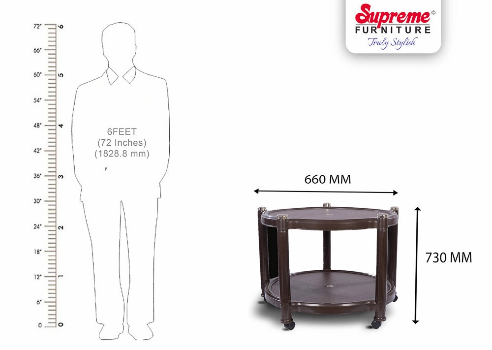 Supreme Astra