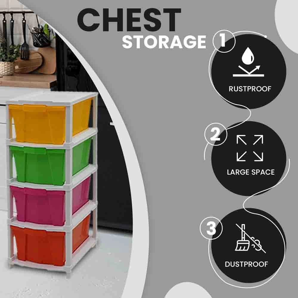 Supreme Chest