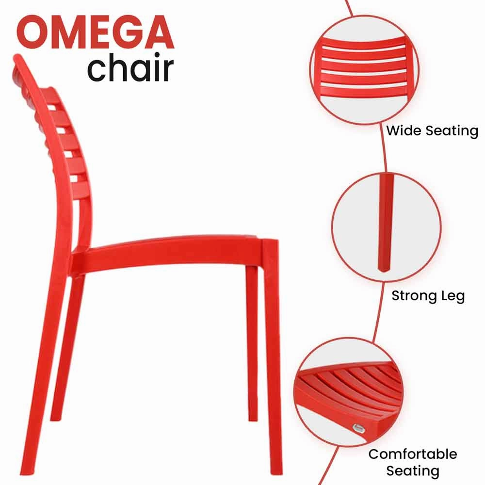 Supreme Omega