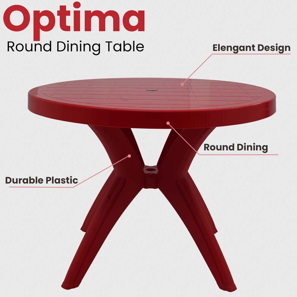 Supreme Optima