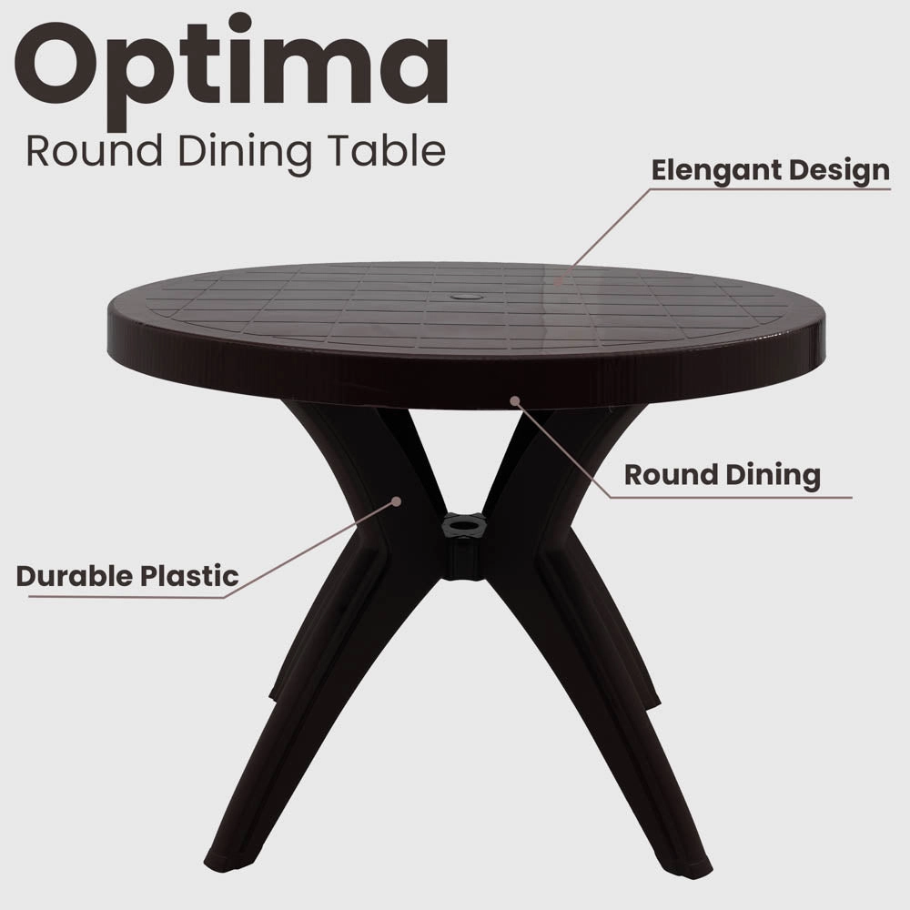 Supreme Optima