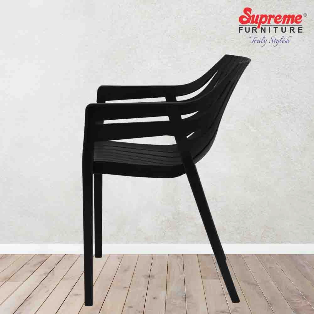 Supreme Spectrum