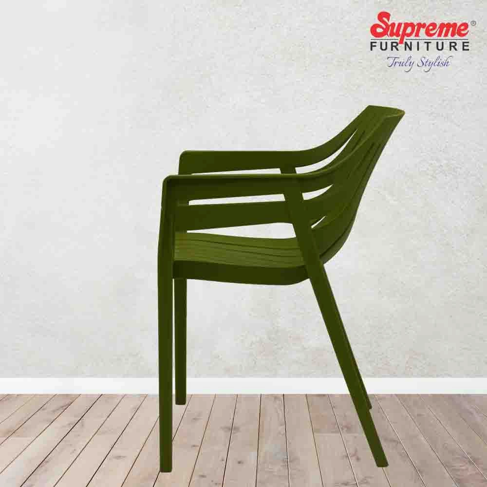 Supreme Spectrum