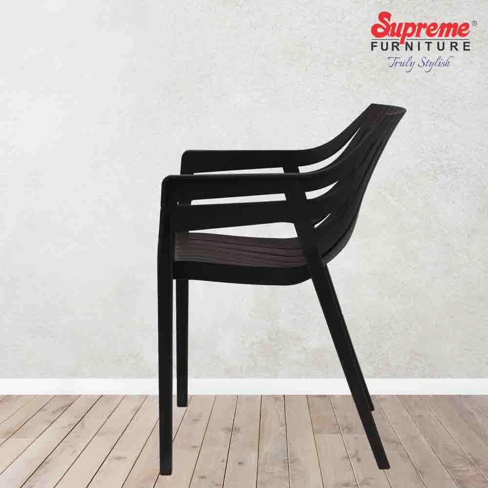 Supreme Spectrum