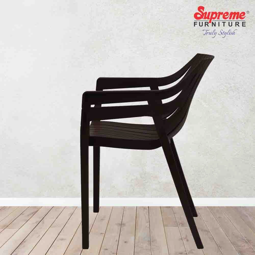 Supreme Spectrum