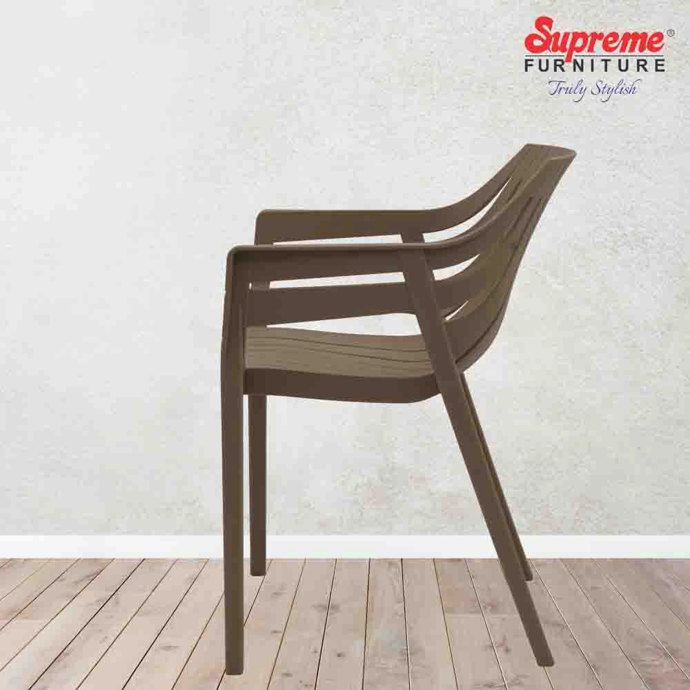 Supreme Spectrum